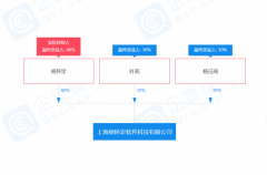 ＂中国第一股民＂杨百万去世！2万炒到2000万，给孙子起名＂涨停板＂